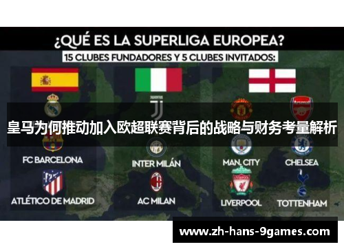 皇马为何推动加入欧超联赛背后的战略与财务考量解析 皇马为何推动加入欧超联赛背后的战略与财务考量解析