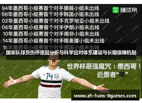 国家队球员伤停原因分析与科学应对体系建设与长期保障机制